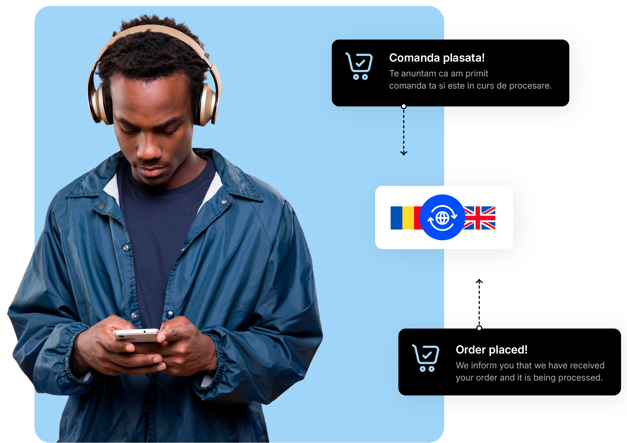 O persoana imbracata intr-o jacheta albastra si cu casti priveste un smartphone. Casete de text afiseaza „Comanda plasata” in engleza si romana, insotite de grafica cu steagurile UK si Romania.
