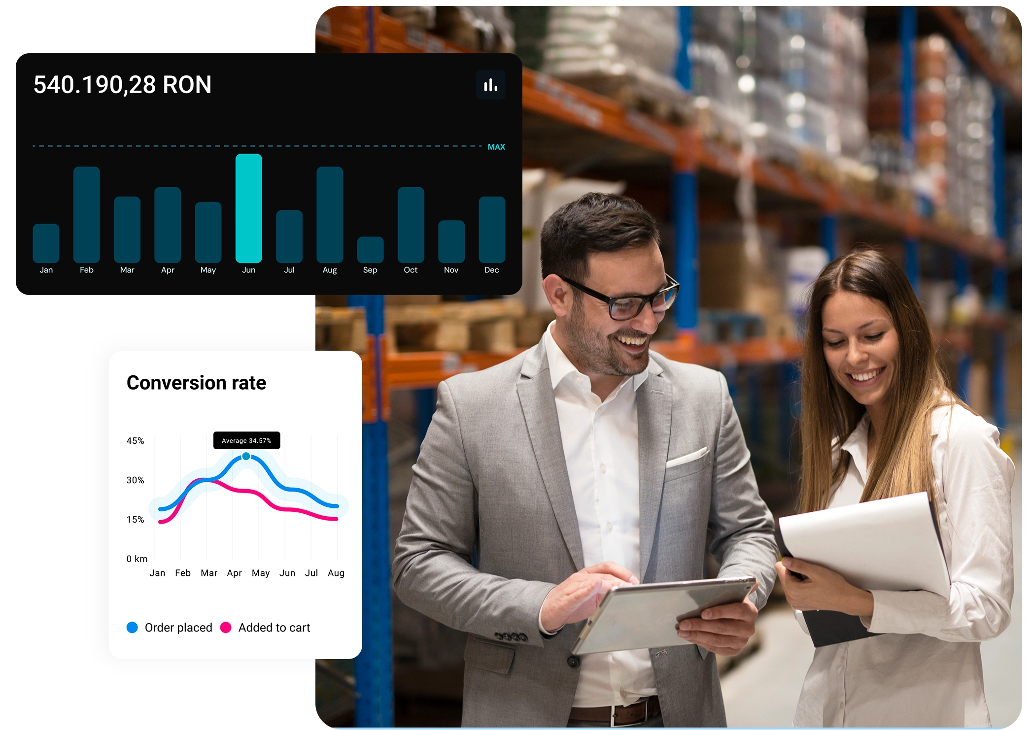 DigitalCart e-Commerce Ultra