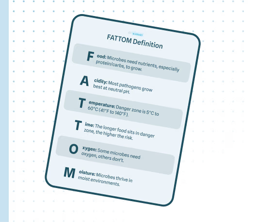 FATTOM POSTER That Impresses Auditors