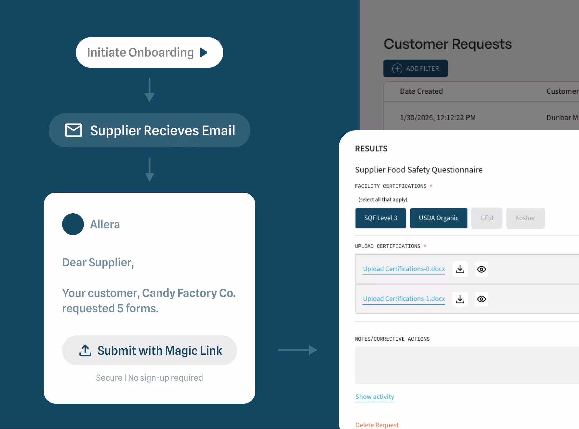 Allera supplier onboarding sending a passwordless magic link