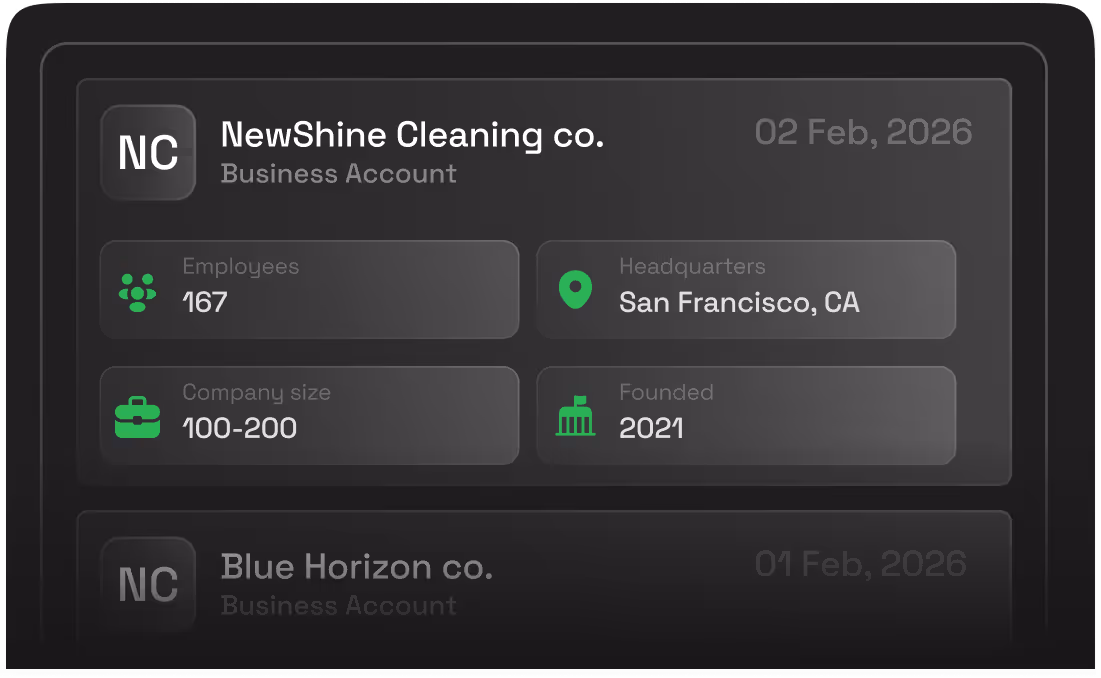 Business account summary for NewShine Cleaning co. including 167 employees, company size 100-200, headquartered in San Francisco, CA, founded in 2021, dated 02 Feb, 2026.