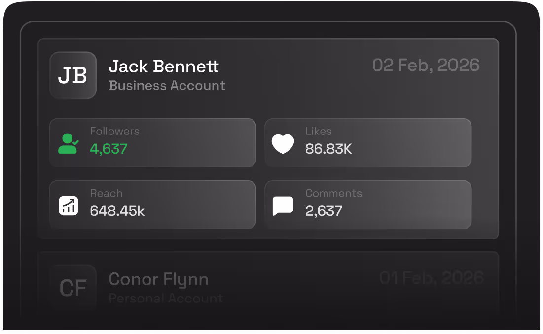 Profile summary for Jack Bennett's business account dated 02 Feb 2026 showing 4,637 followers, 86.83K likes, 648.45k reach, and 2,637 comments.