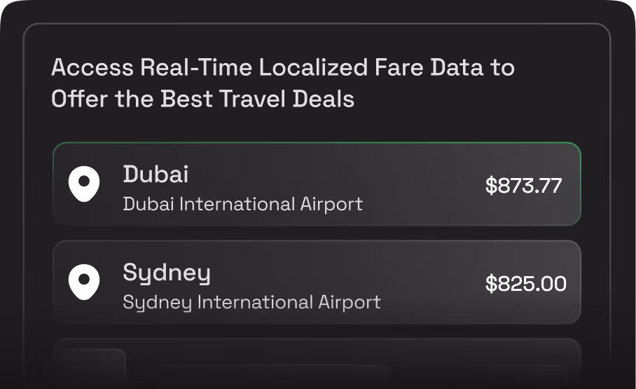Travel fare comparison showing Dubai International Airport at $873.77 and Sydney International Airport at $825.00 with real-time localized fare data.