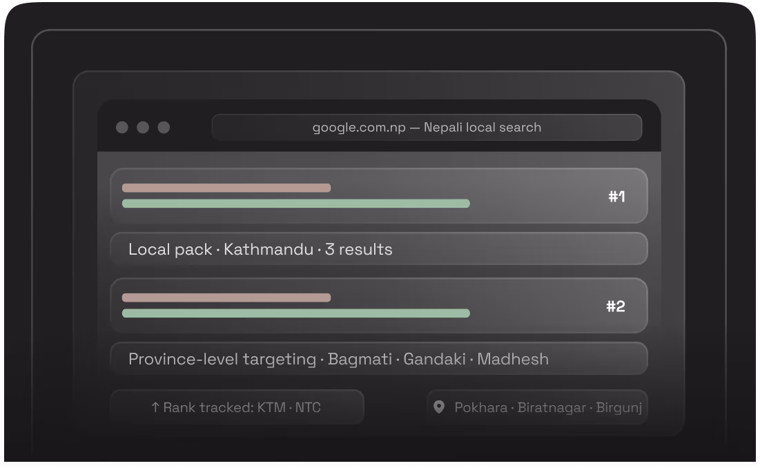 Google.com.np SERP Monitoring