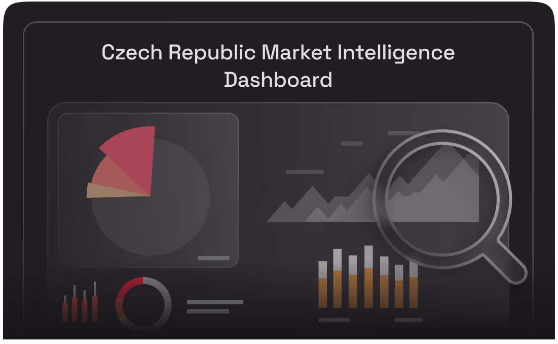 Market Research & Competitive Intelligence