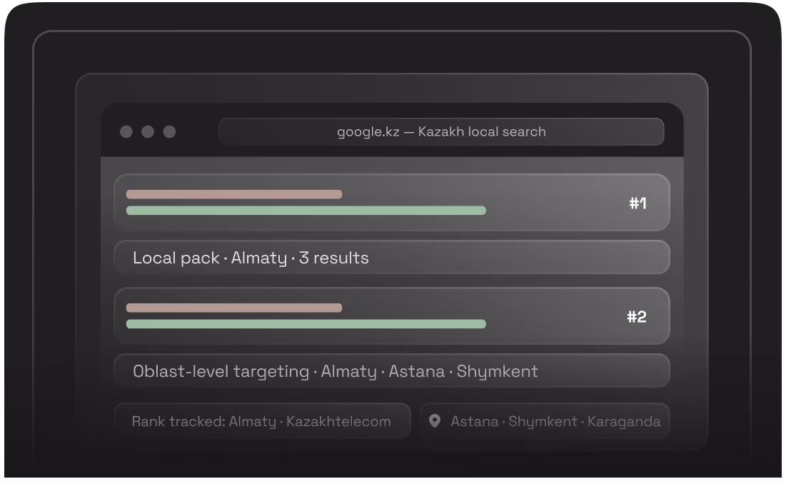 Google.kz SERP Monitoring