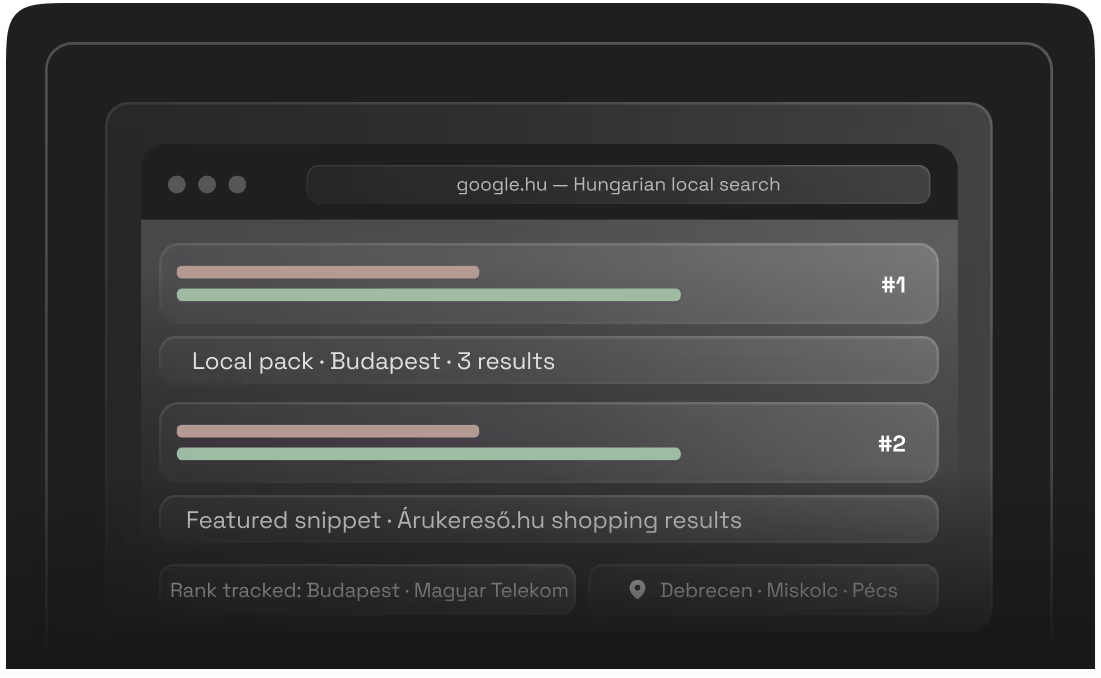 Google.hu SERP Monitoring