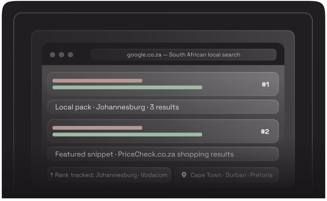 Google.co.za SERP Monitoring