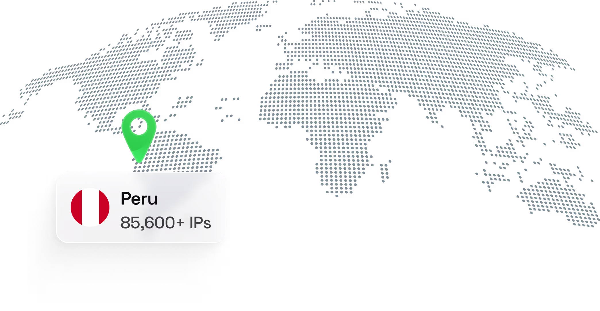 Peru Proxies