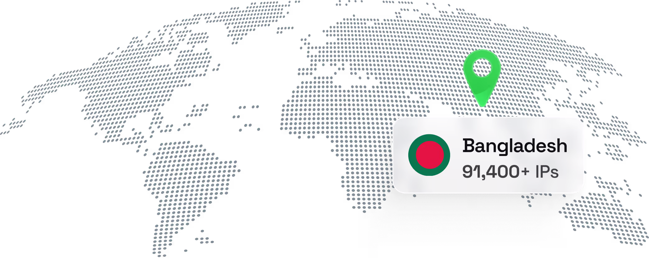 Bangladesh Proxies