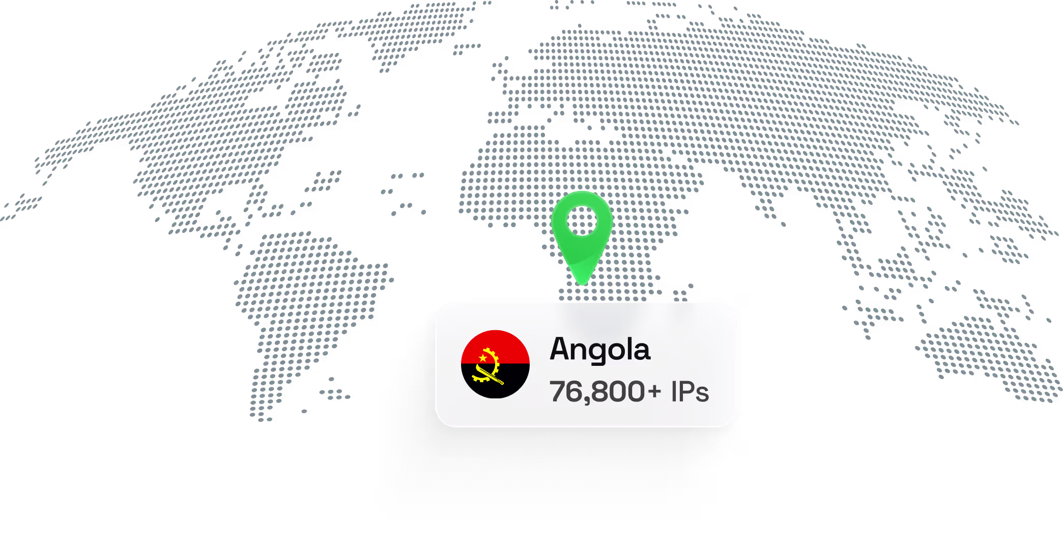 Angola Proxies