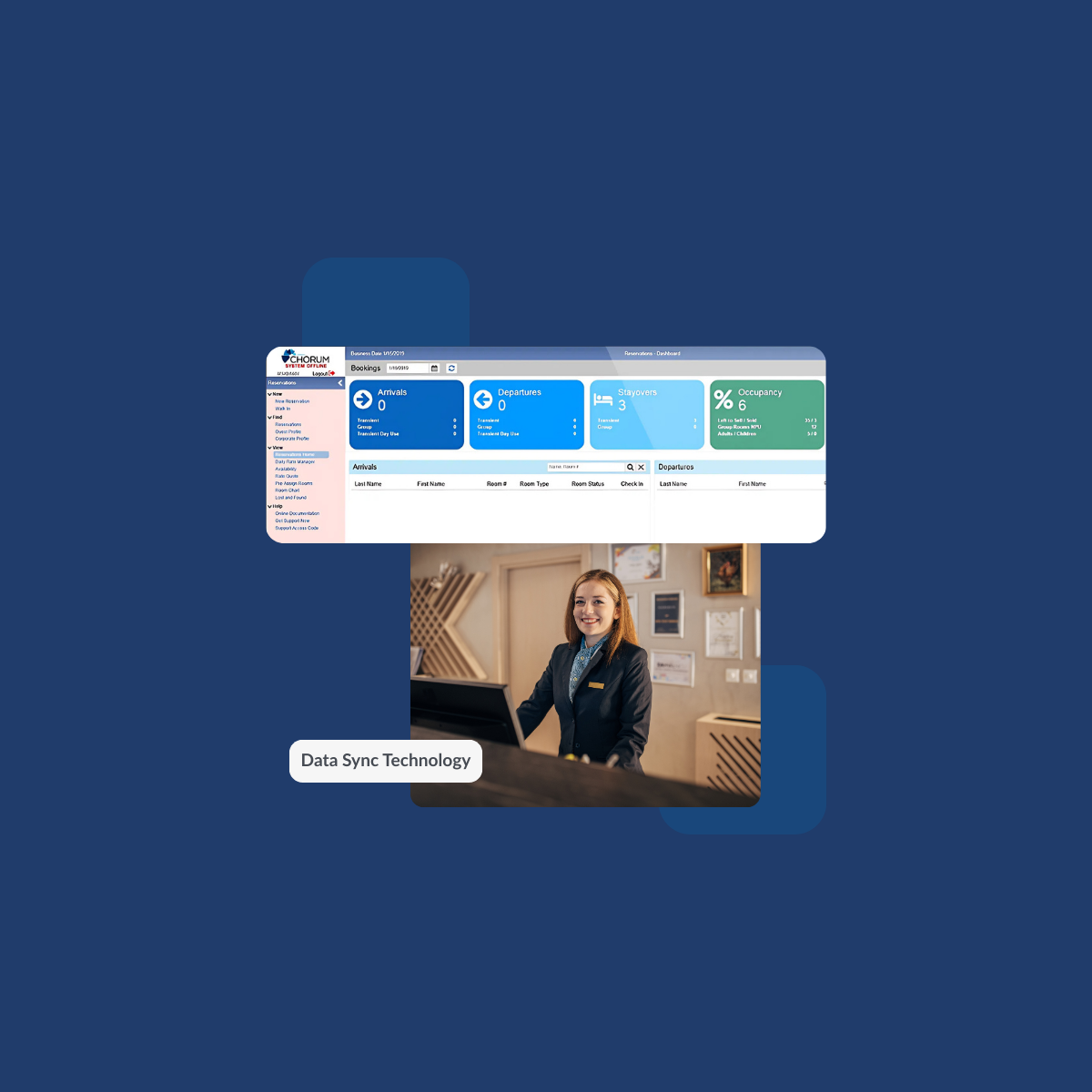 Hotel receptionist smiling at desk with a hotel management software interface showing arrivals, departures, stayovers, and occupancy stats above.