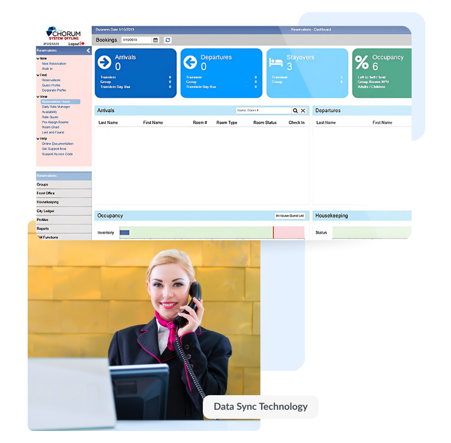 Hotel reservation system dashboard with arrivals, departures, stayovers, and occupancy data; woman in uniform speaking on a phone at the reception desk.