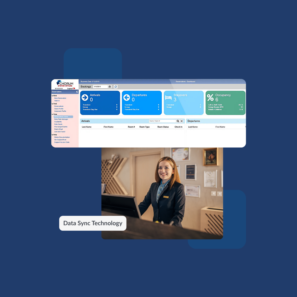 Hotel front desk clerk smiling behind the reception counter with a hotel booking management software dashboard displayed above.