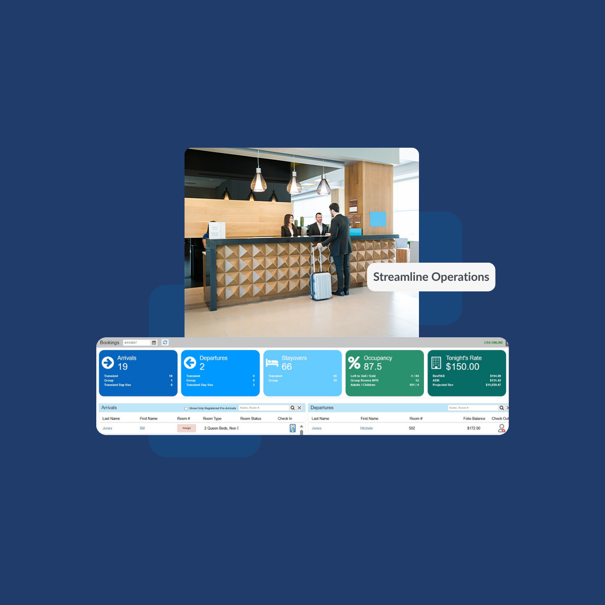 Chorum PMS - Streamline Operations