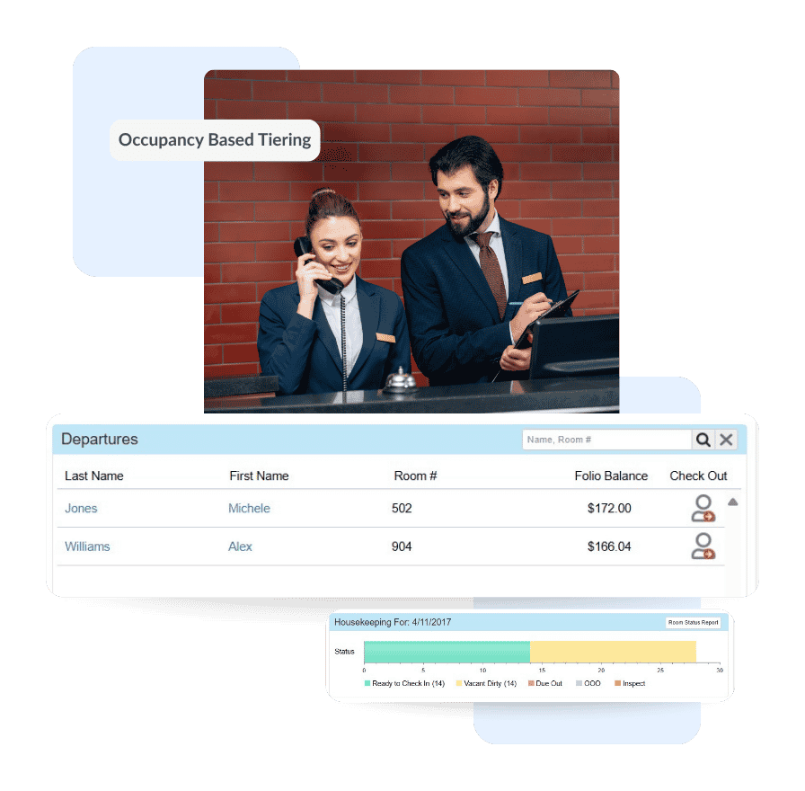 Hotel staff using cloud-based PMS dashboard to manage front desk, housekeeping, and operations