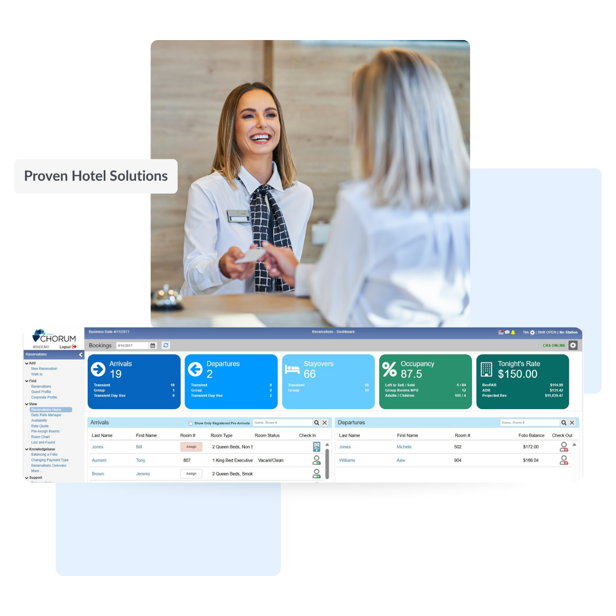 Hotel front desk and Chorum PMS dashboard screen mockup
