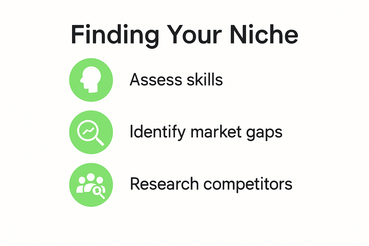 Five steps to finding your business niche infographic