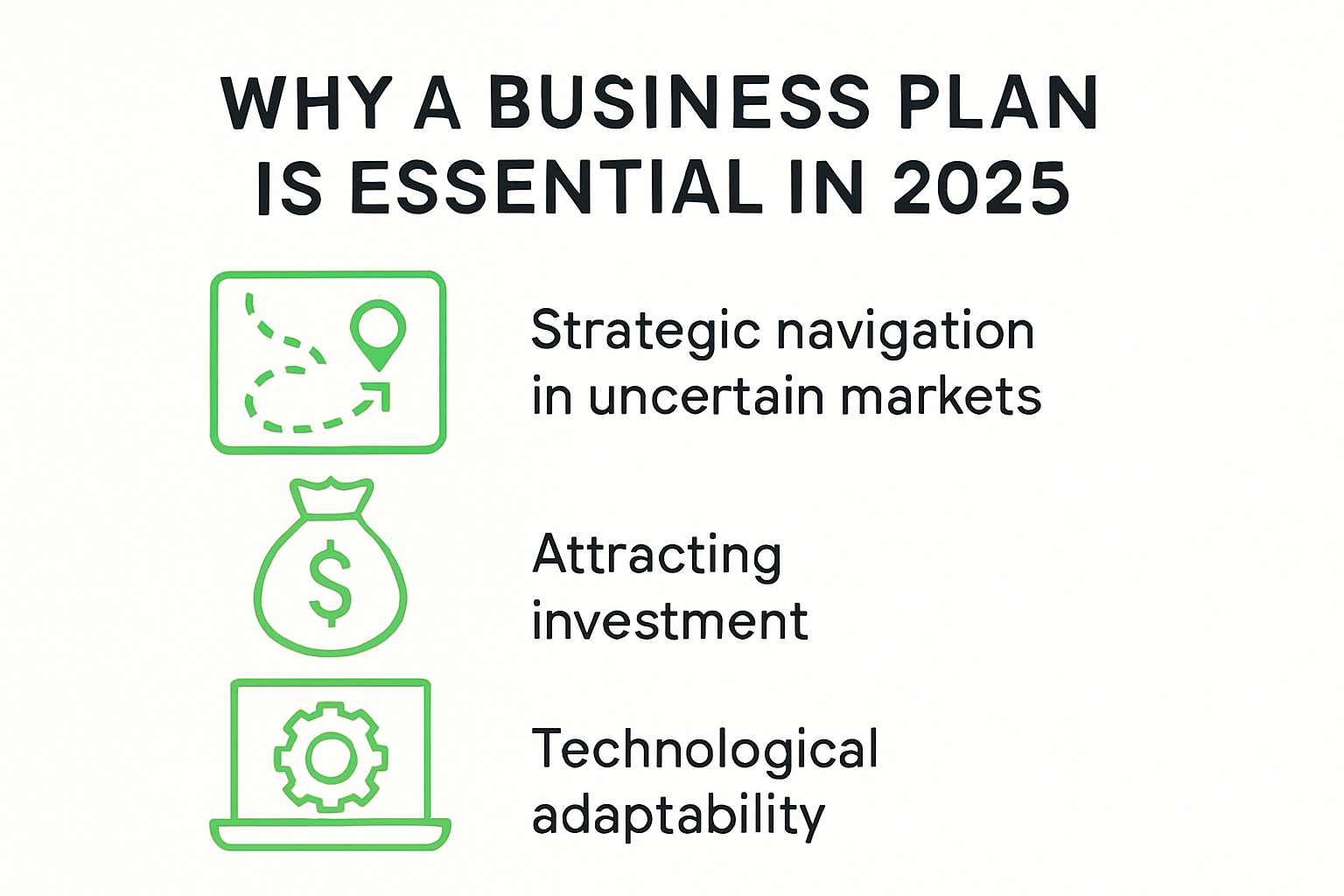 Infographic explaining why business plans are essential in 2025