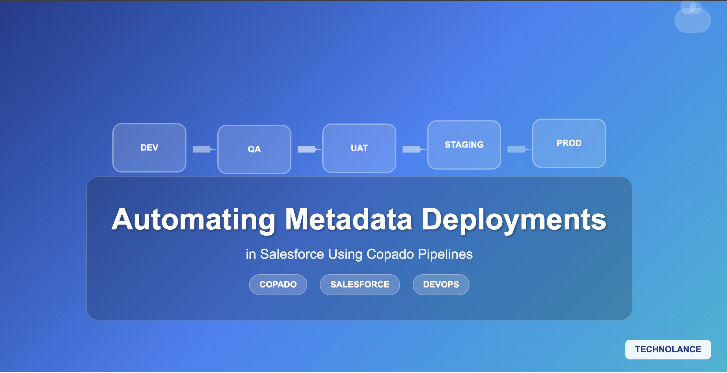 Automating Metadata Deployments in Salesforce Using Copado Pipelines