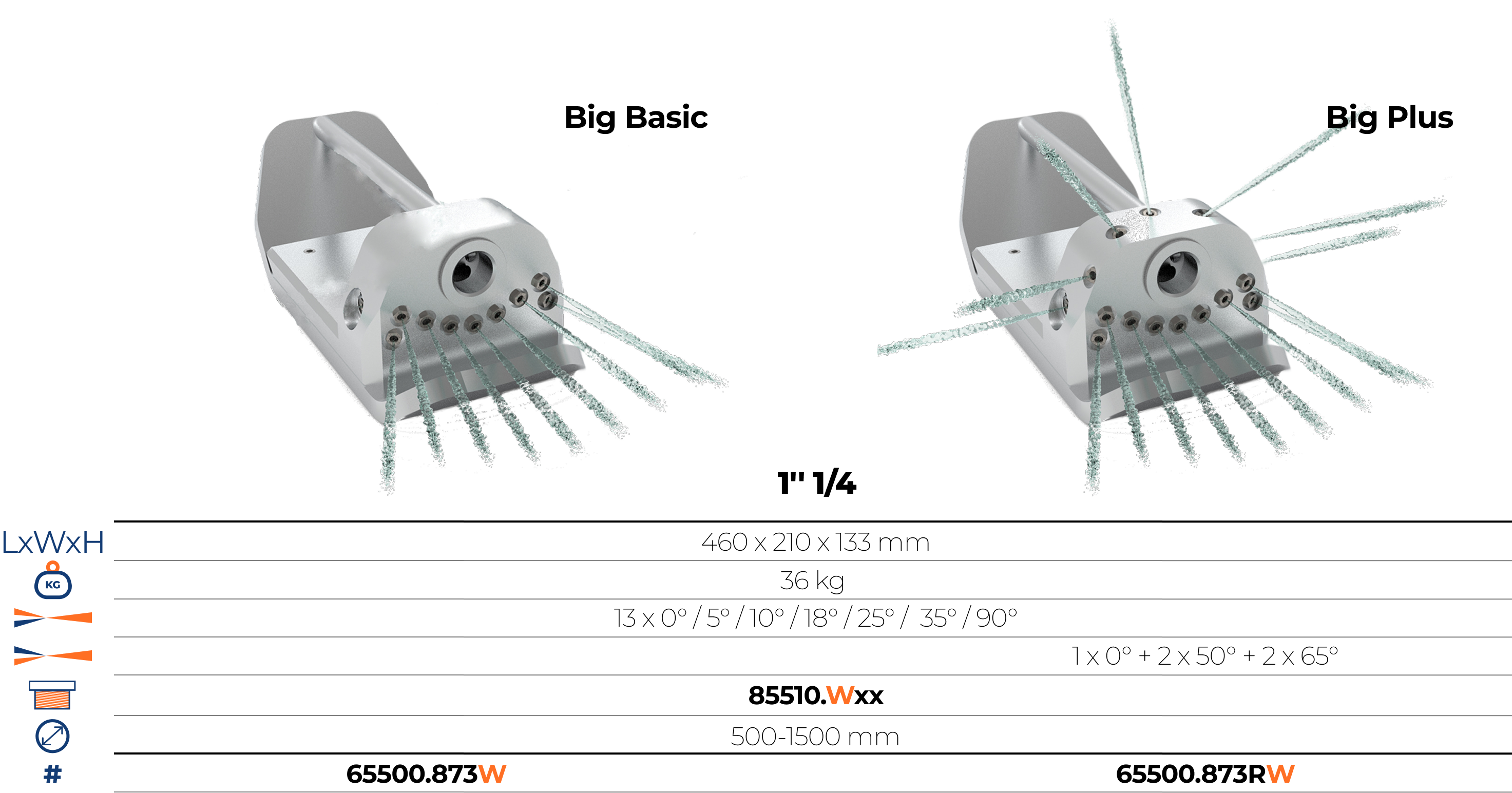 Duză performantă cu jeturi multiple pentru curățare completă și eficientă a conductelor mari.