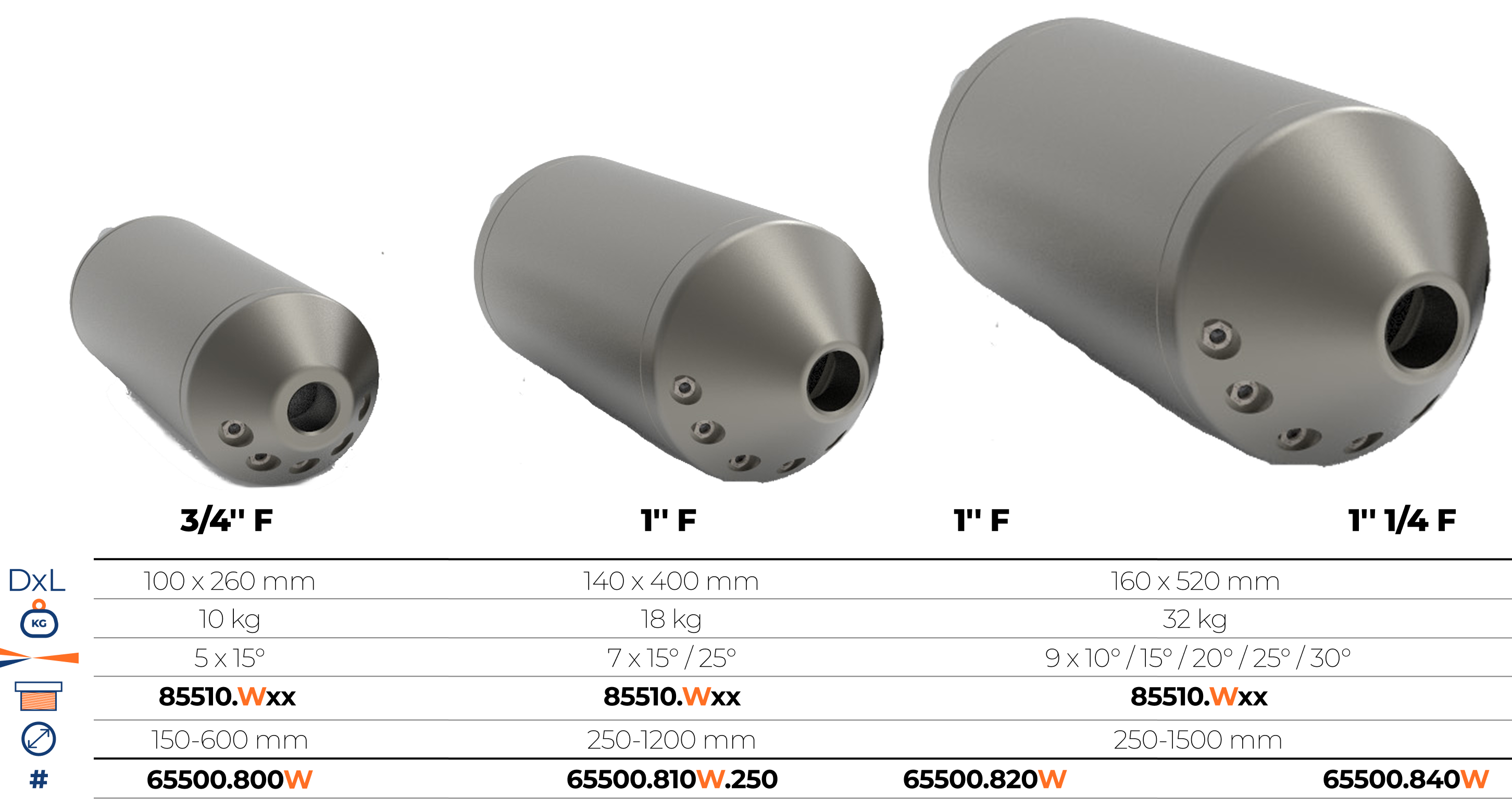 Duze torpilă autoechilibrate pentru desnisipare eficientă în conducte.