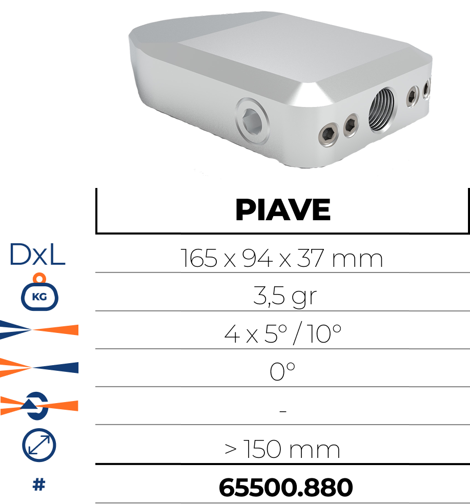 Duză de 1/2” pentru conducte înguste cu fund plat.
