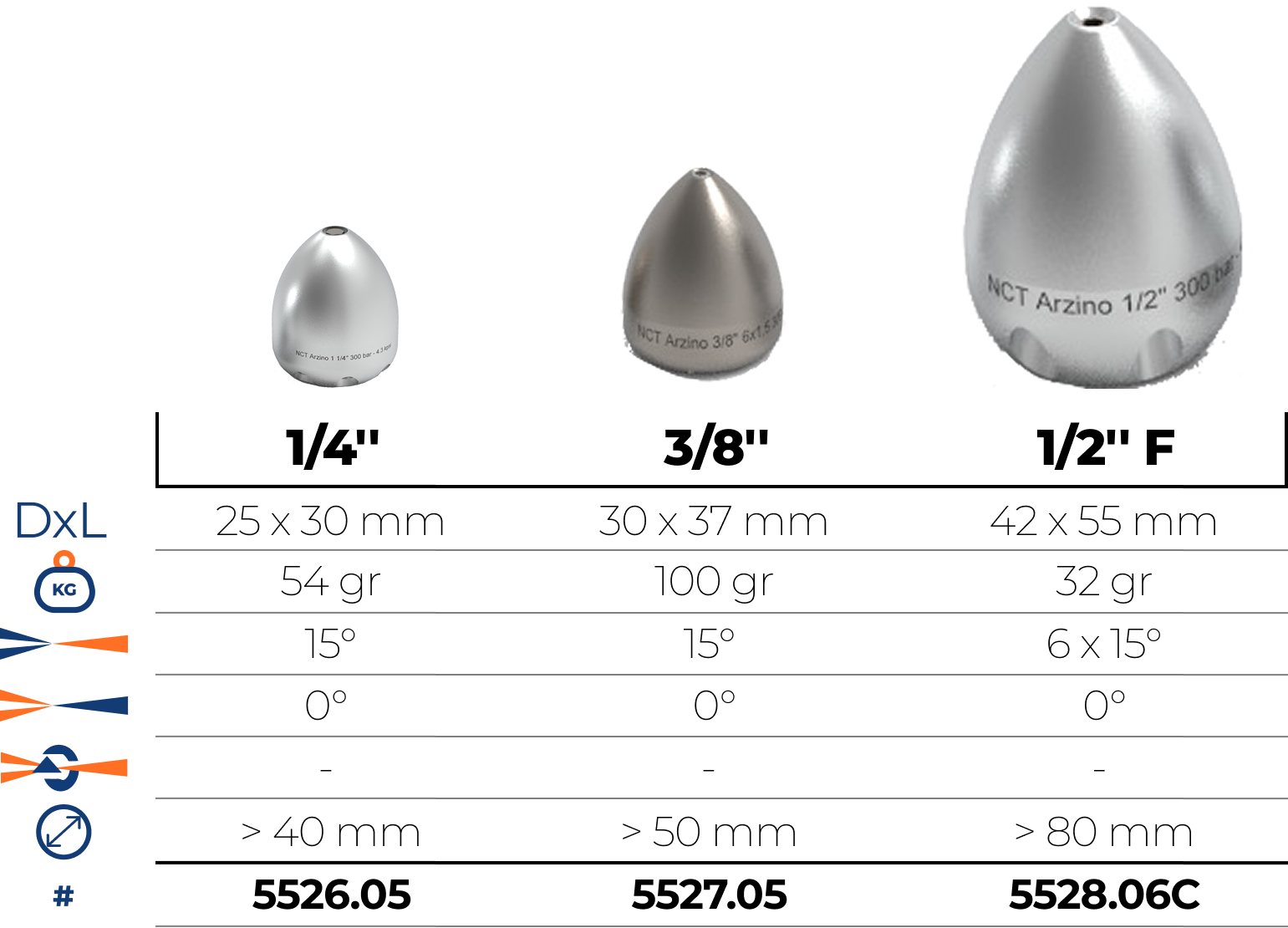 Duze ovoidale cu tracțiune mare, ideale pentru trecerea ușoară prin coturi și curbe în conducte.