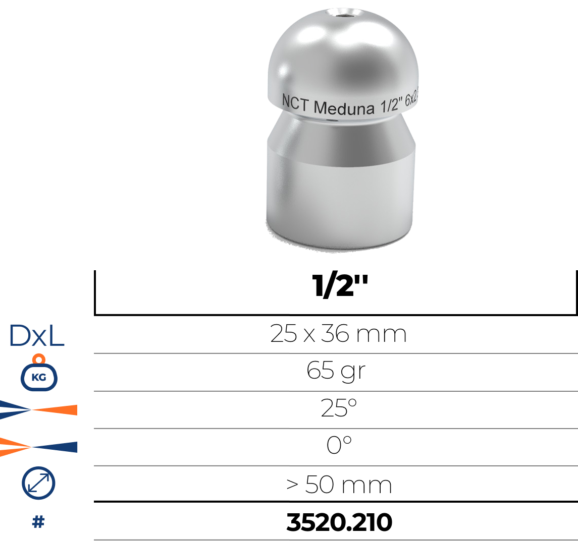 Duze scurte cu cap rotund și forță de tracțiune ridicată.