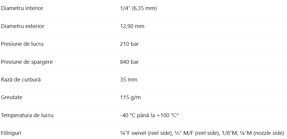 Furtun termoplastic MSHA aprobat, destinat aplicațiilor hidraulice de presiune medie, cu o construcție ușoară, flexibilă și compactă, mai performantă decât furtunurile tradiționale R1.