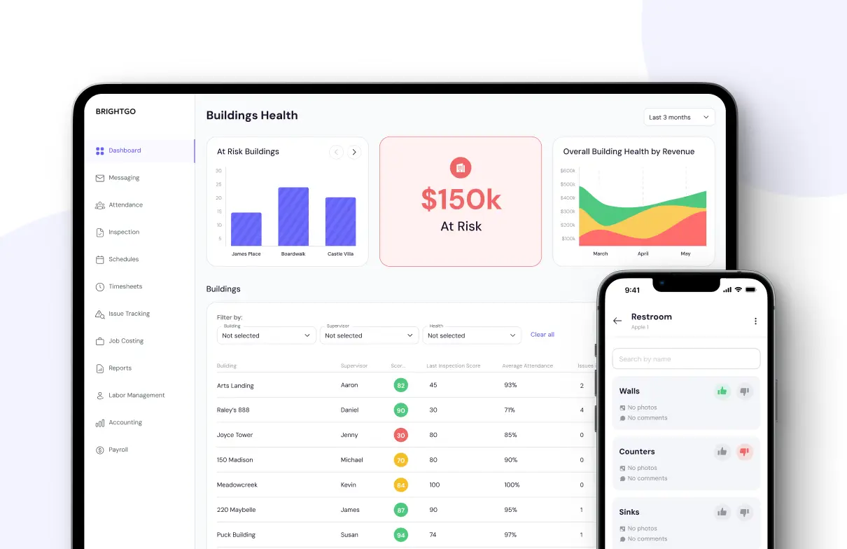 BrightGo janitorial software dashboard showing operations, accounting, and payroll features for commercial cleaning companies