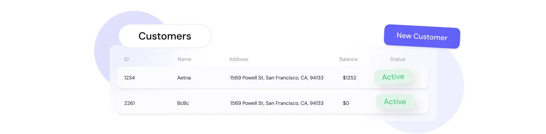 Customer list in BrightGo Accounting linking billing, jobs, and open balances for janitorial contractors. 