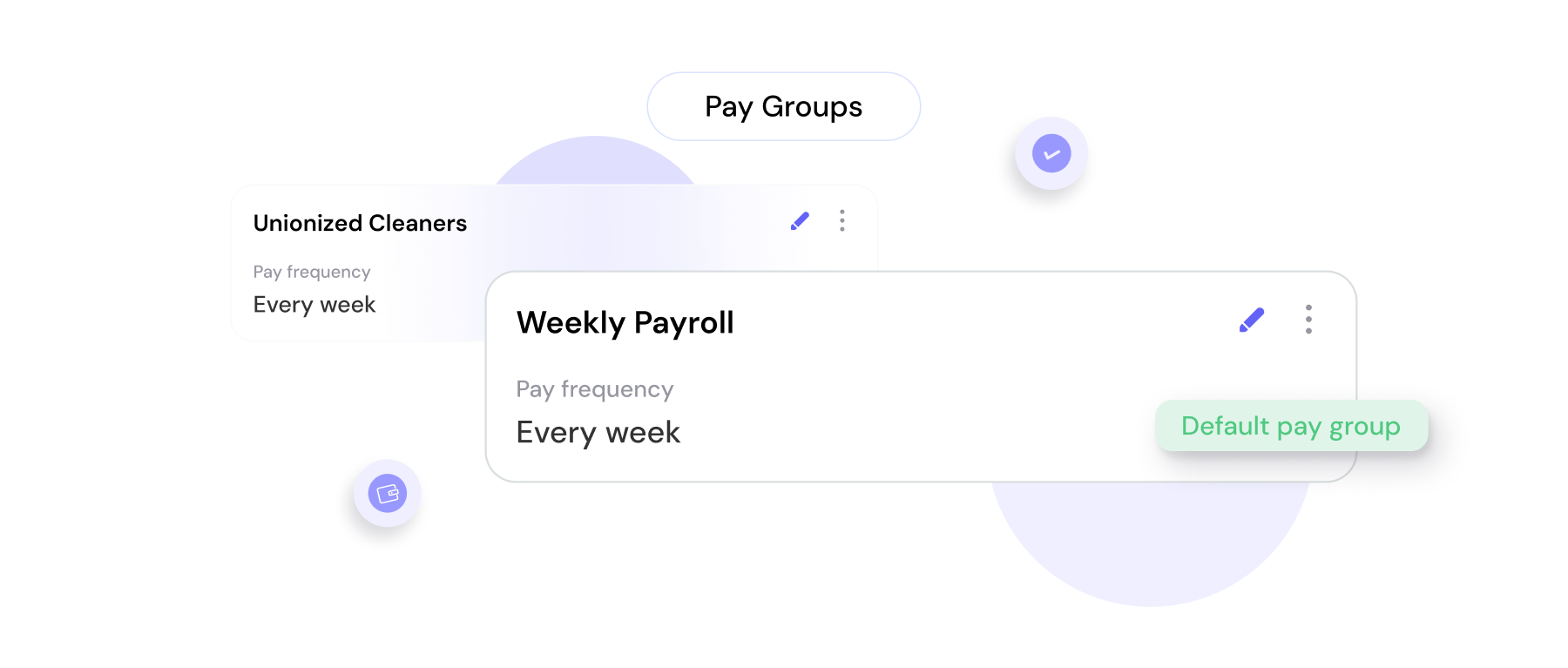 Payroll setup dashboard configuring union, non-union, hourly, and salary groups in BrightGo Payroll.