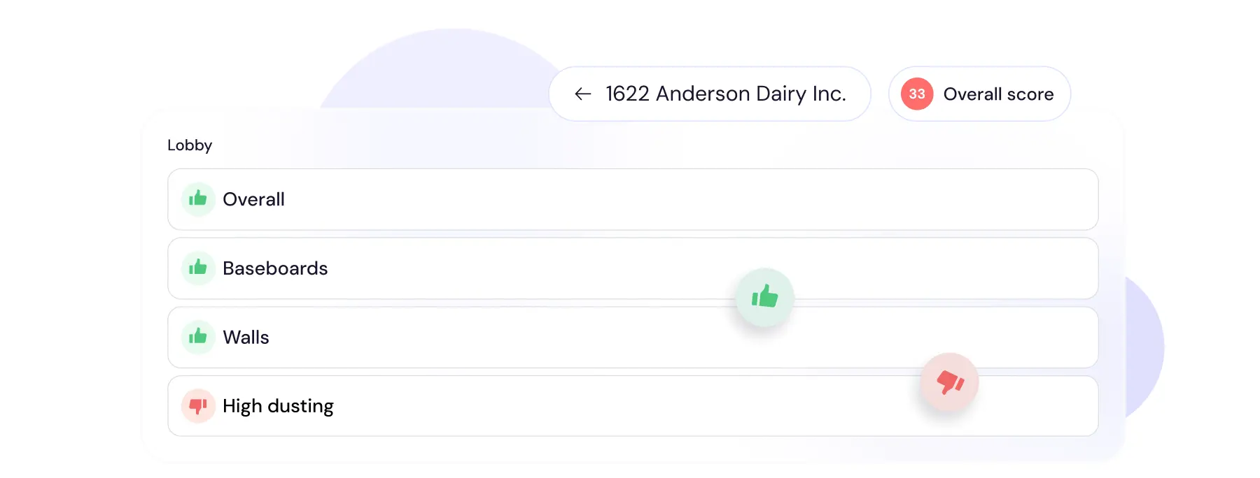 Completed janitorial inspection report automatically generated for client-ready documentation.
