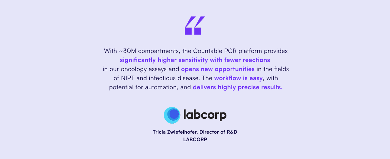 Labcorp for Countable PCR