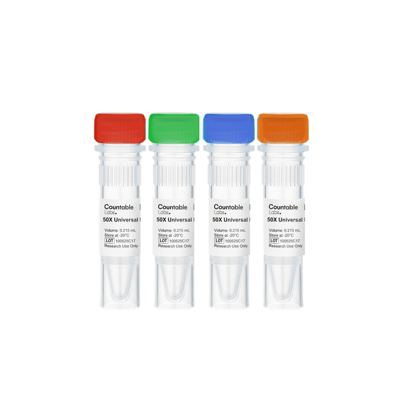 Countable Pcr Countable Labs | Official Site for Countable PCR