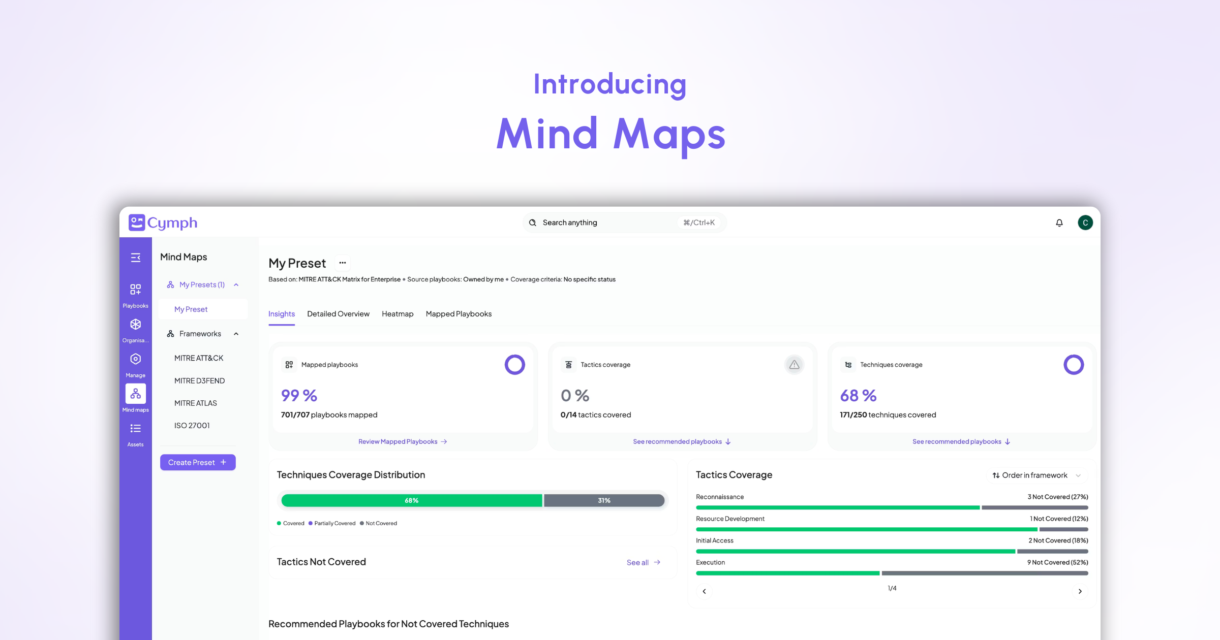 Introducing Mind Maps: Automated Security Framework Coverage Analysis