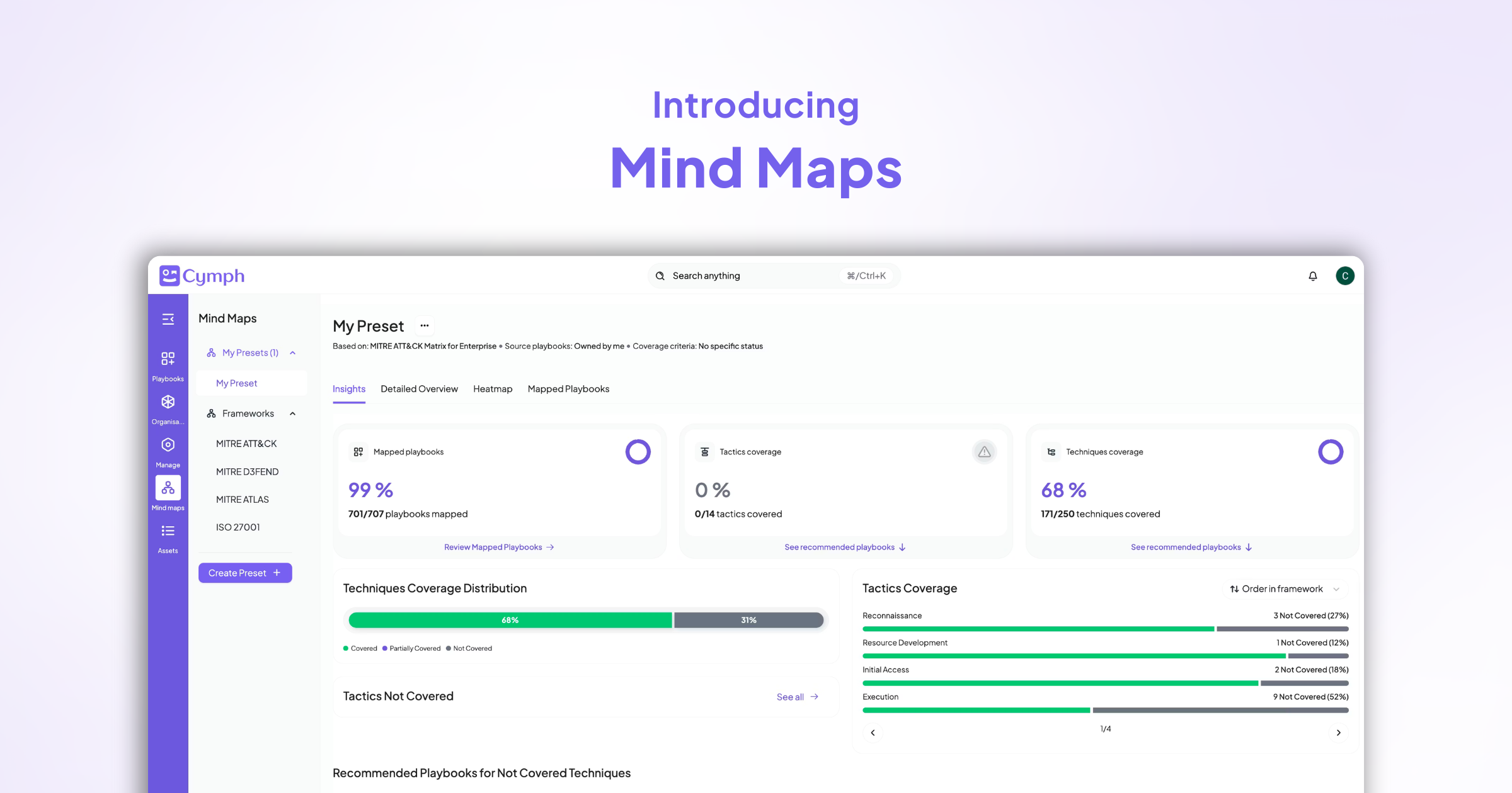 Introducing Mind Maps: Automated Security Framework Coverage Analysis