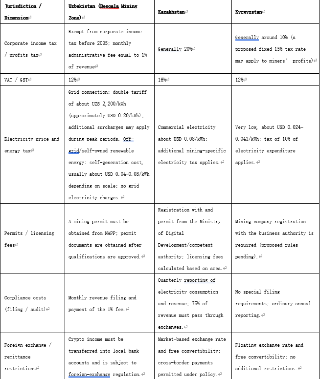 英文表2.png