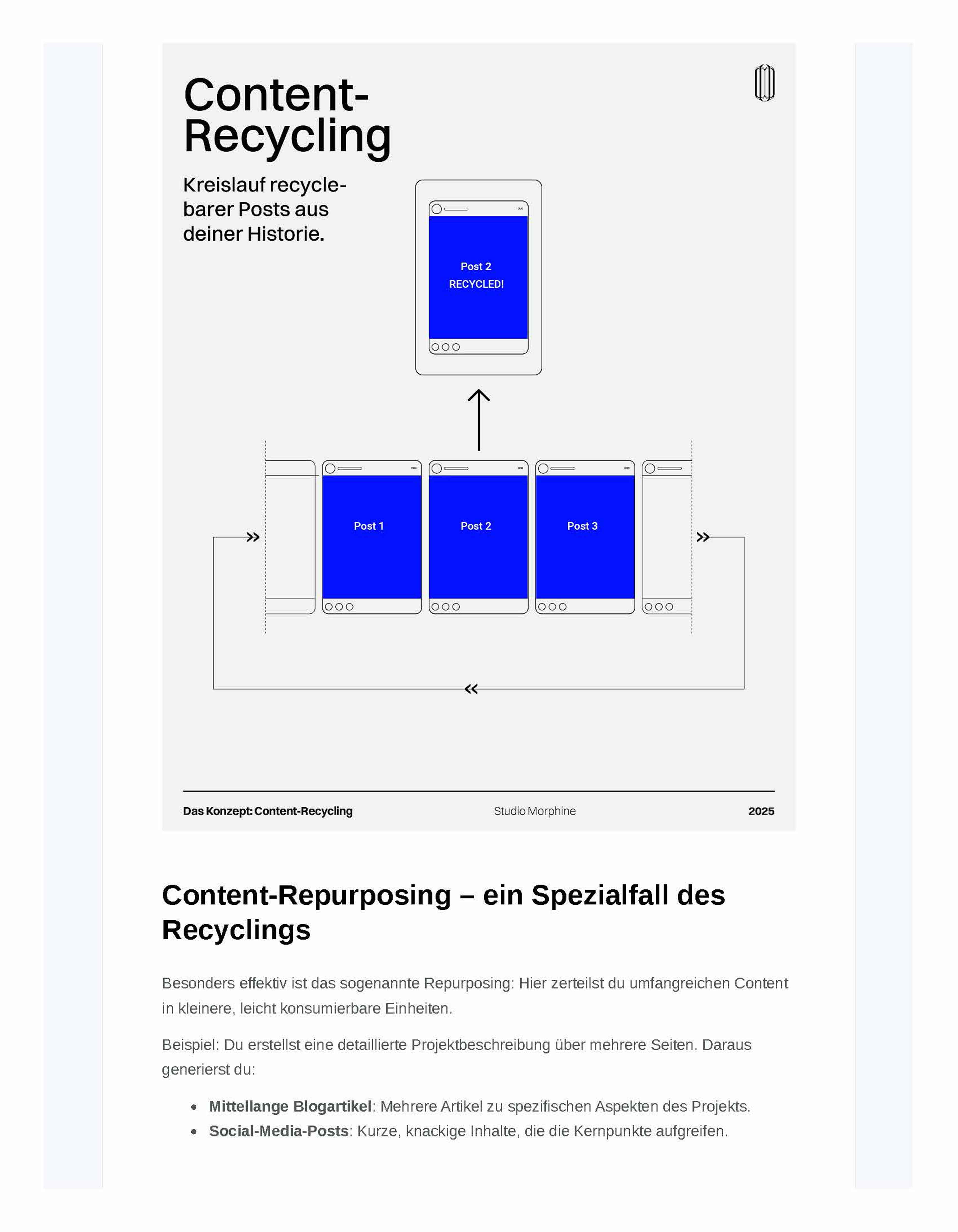 Newsletter-Auszug aus „Archi Input“ zum Thema Content Recycling und Repurposing für Architekturbüros.
