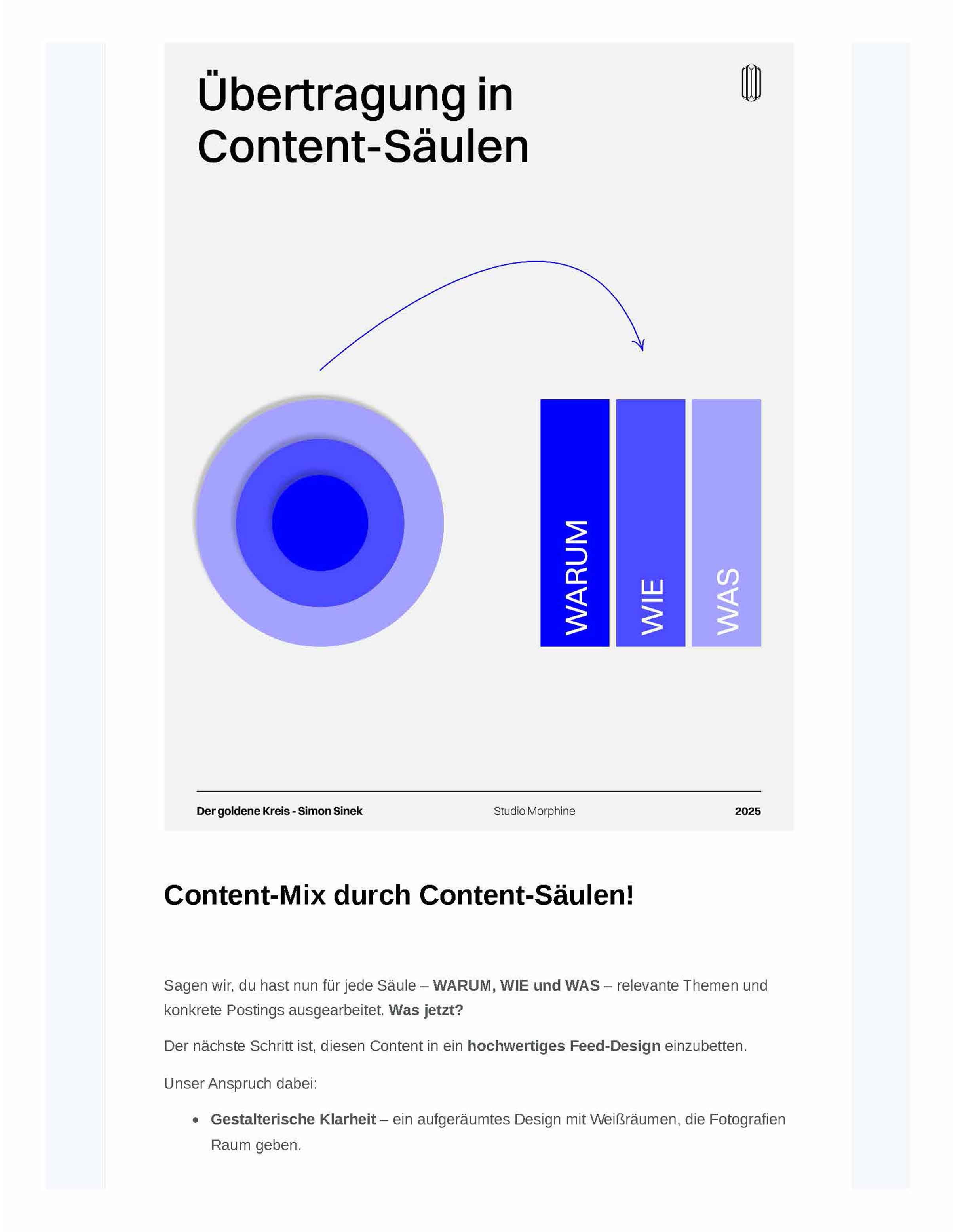 Newsletter-Auszug aus „Archi Input“ zur Übertragung des Golden Circle auf Marken- und Contentstrategien für Architekt:innen.