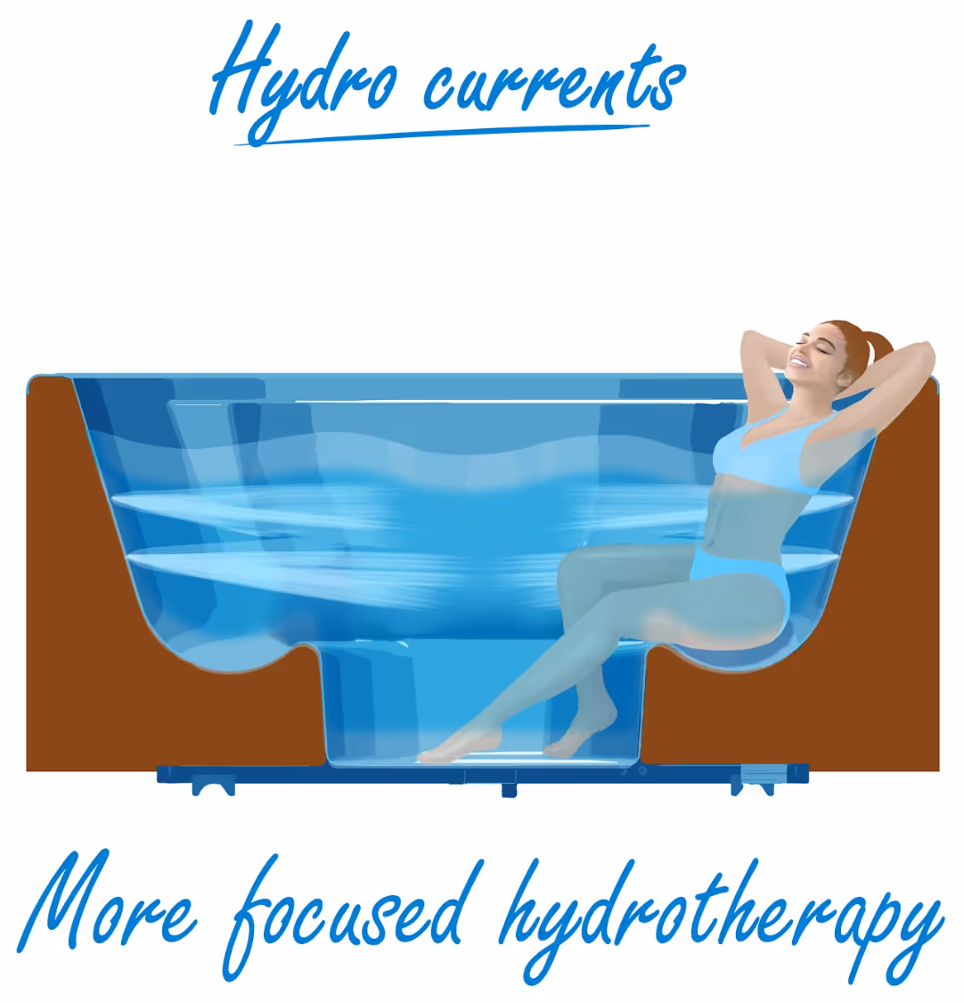 Illustration of a woman relaxing in a hydrotherapy tub with swirling water currents for focused hydrotherapy.