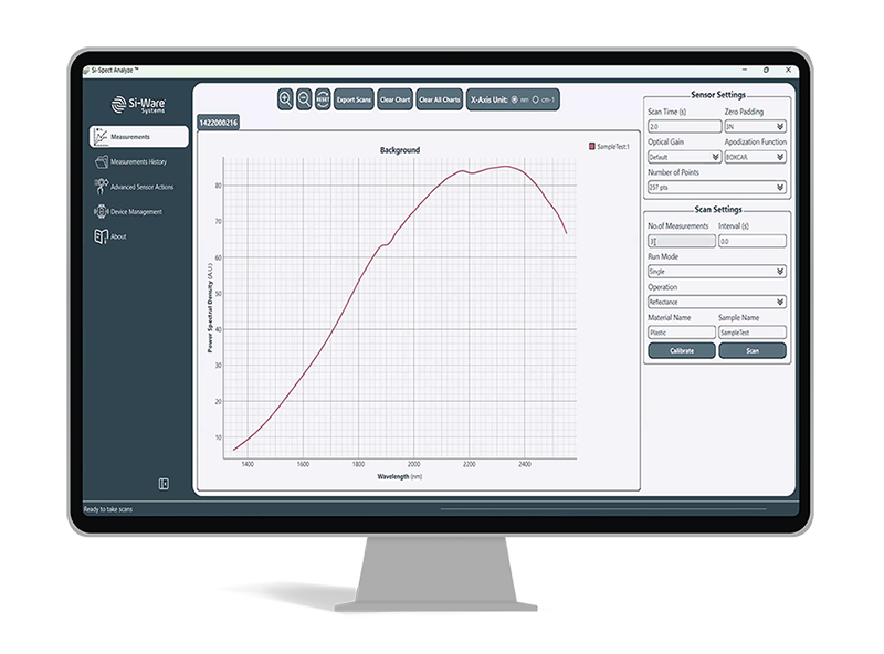 Computer screen showing a Si-Ware Systems spectroscopy software interface with a graph titled Background plotting Power Spectral Density vs Wavelength, and sensor and scan settings panels.