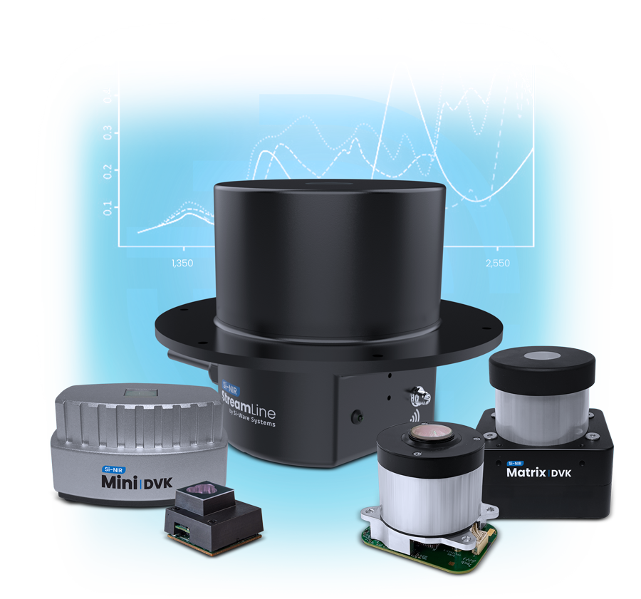 Five different Si-NIR spectrometer devices against a blue background with white line graphs above them.