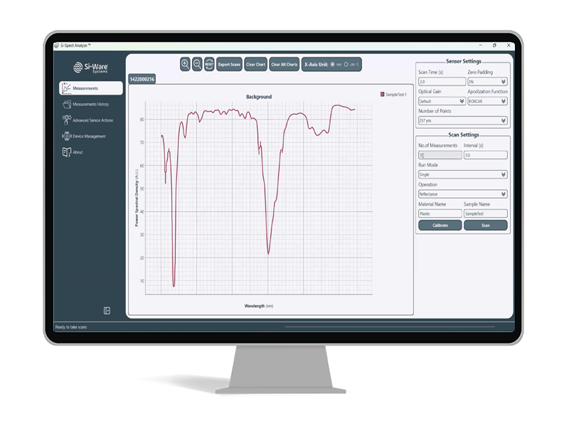 Computer monitor displaying Si-Ware Systems SPECT Analyze software with a calibration graph titled Background showing absorbance over wavelength, and control panels for sensor and scan settings.