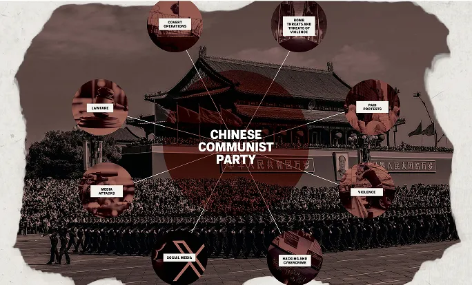 U.S.-China Tensions