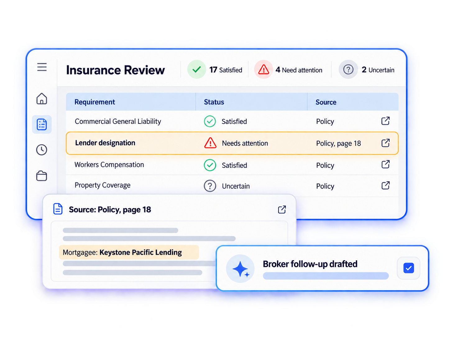 Insurance Review dashboard checking policy requirements, with one item flagged for attention and a broker follow-up drafted