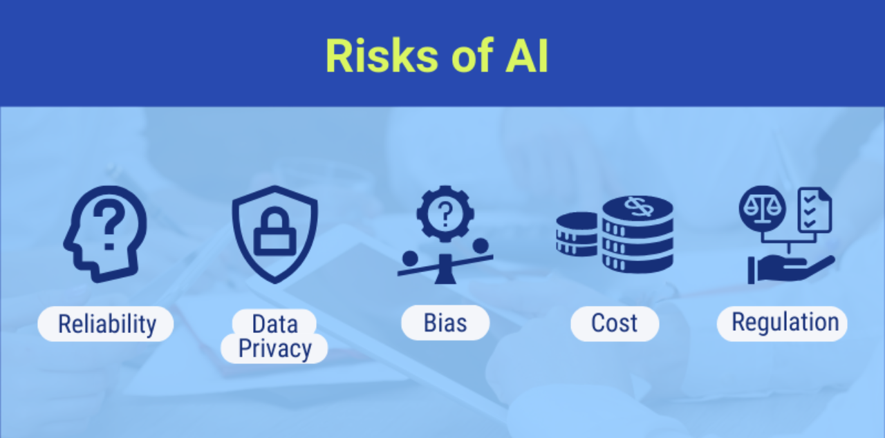 AI powered CRE platform