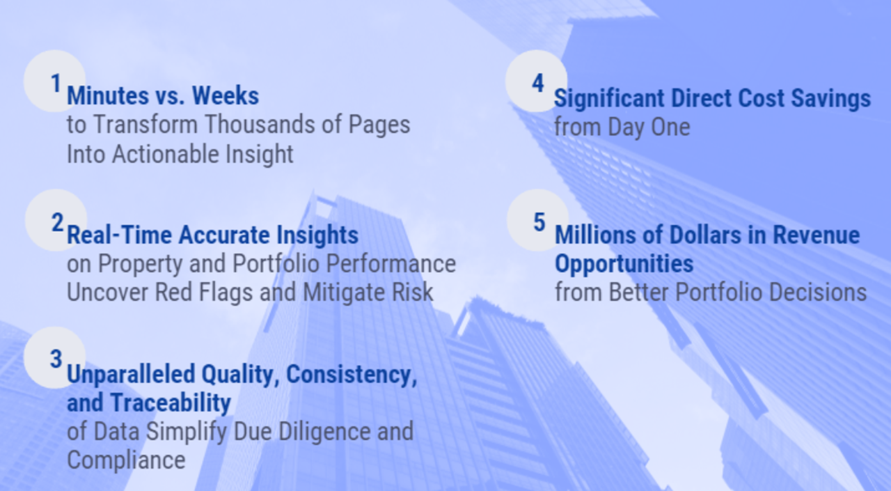 CRE data platform 