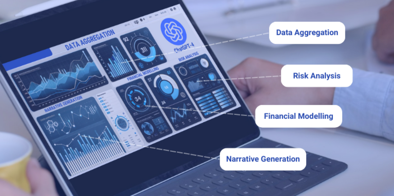 AI underwriting software